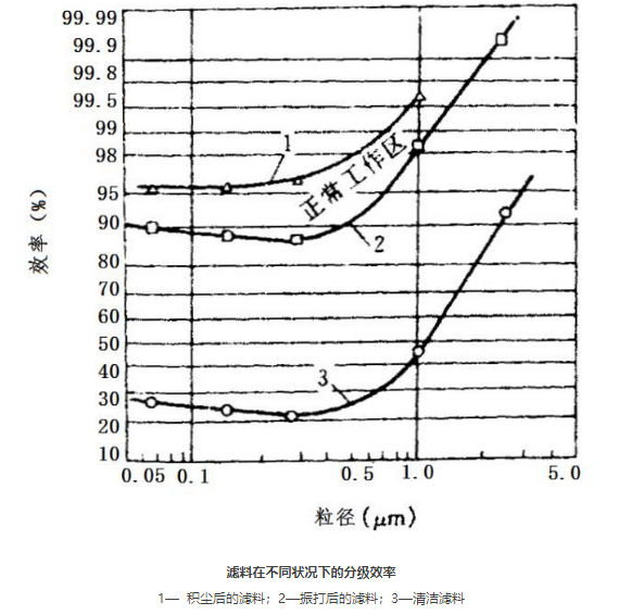 1653037146888003.png image.png