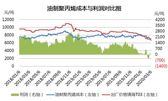 /ueditor/jsp/upload/image/20200310/1583808551286092347.png /ueditor/jsp/upload/image/20200310/1583808551286092347.png