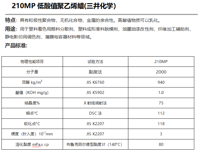 三井HI-WAX 210MP低酸值聚乙烯蠟（ PE蠟210MP ）